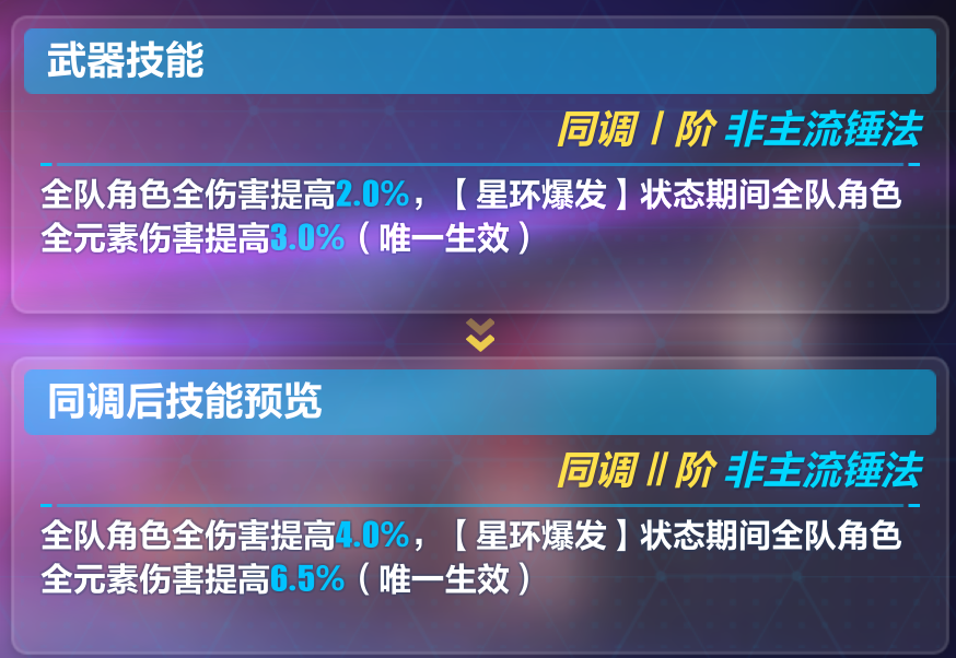 崩坏三2武器同调